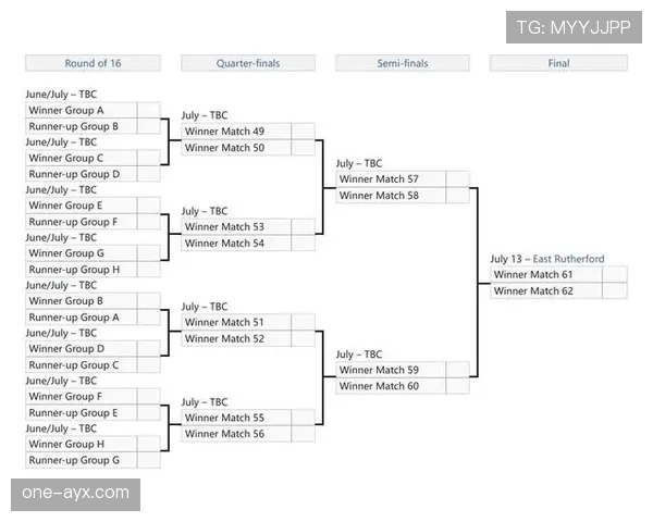 女足欧洲杯分组出炉，强队云集争夺晋级名额