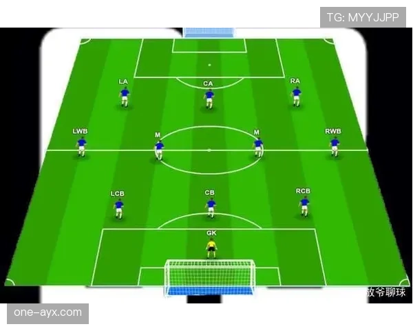 克鲁伊夫战术理念重塑现代足球：场上位置的革命性影响解析