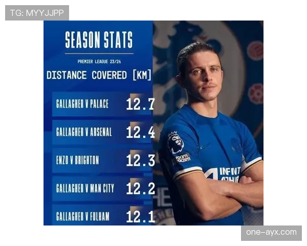 英超新星多克强势爆发，助球队剑指冠军