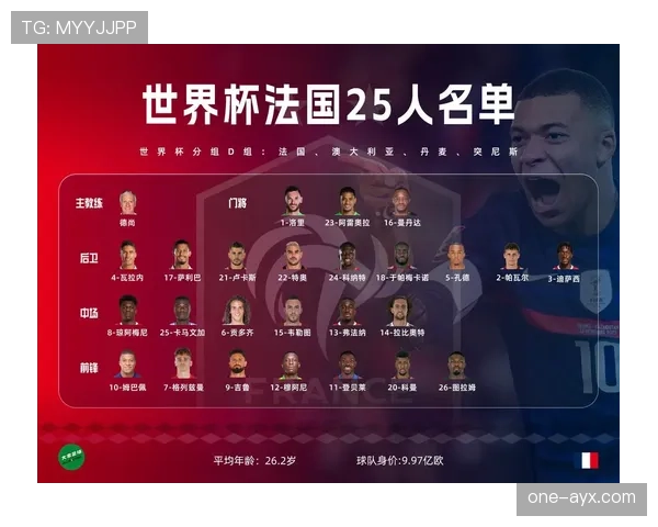 世界杯D组黑马球队世界排名分析